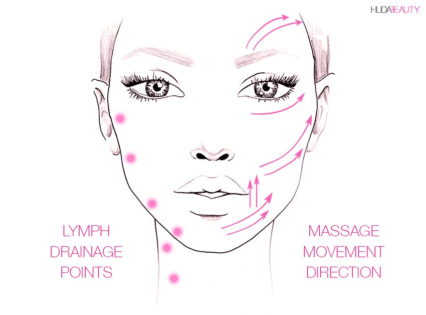 Los trucos de belleza de toda la vida funcionan: lavarse la cara con agua fría, hidratación y masaje facial. Para llegar a anciana estupenda.